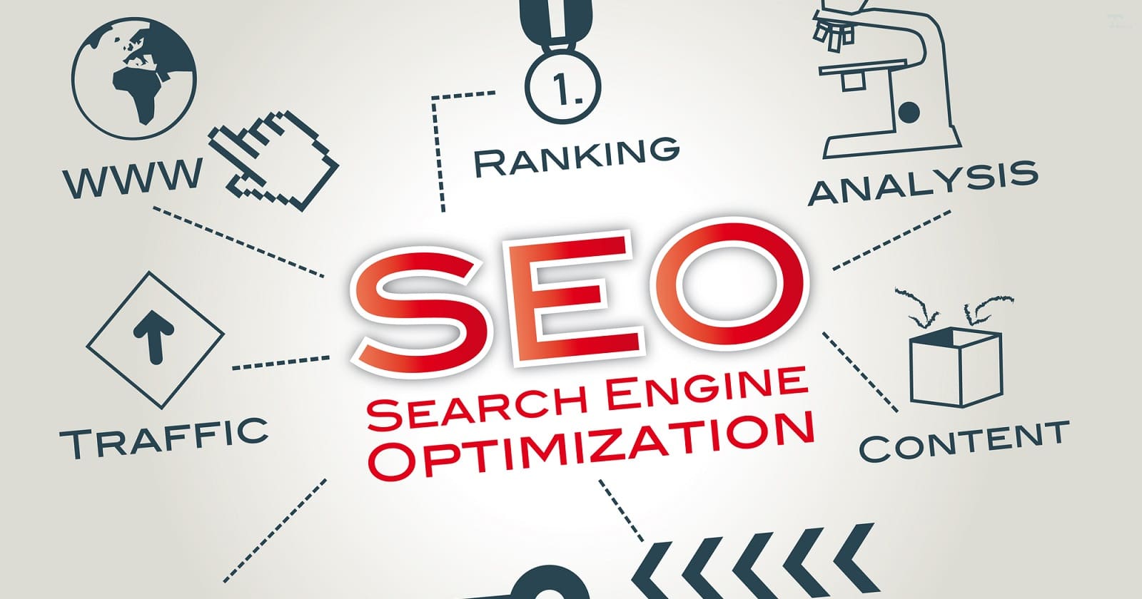 cách đặt tên sản phẩm chuẩn seo