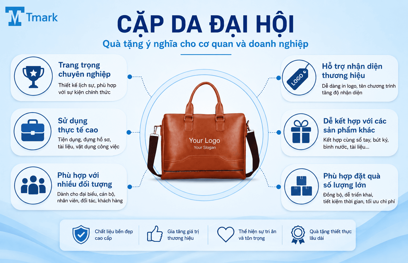 cặp da đại hội