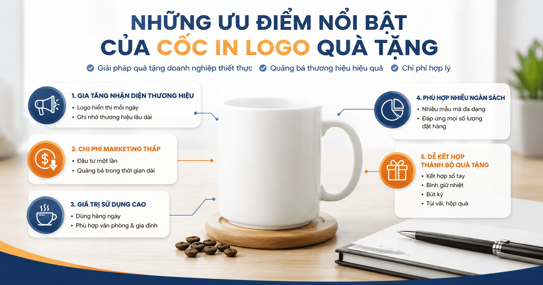 Cốc in logo