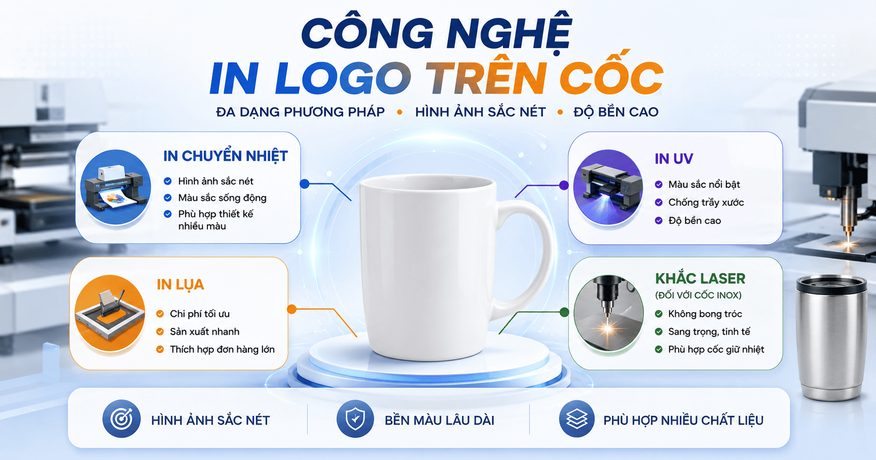 Cốc in logo