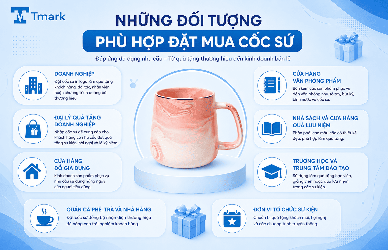 cốc sứ