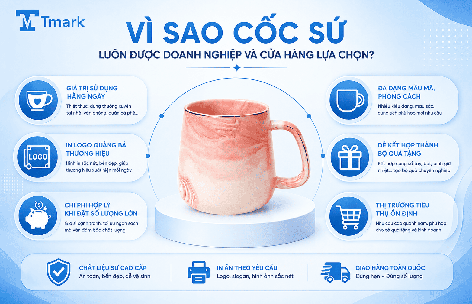 cốc sứ