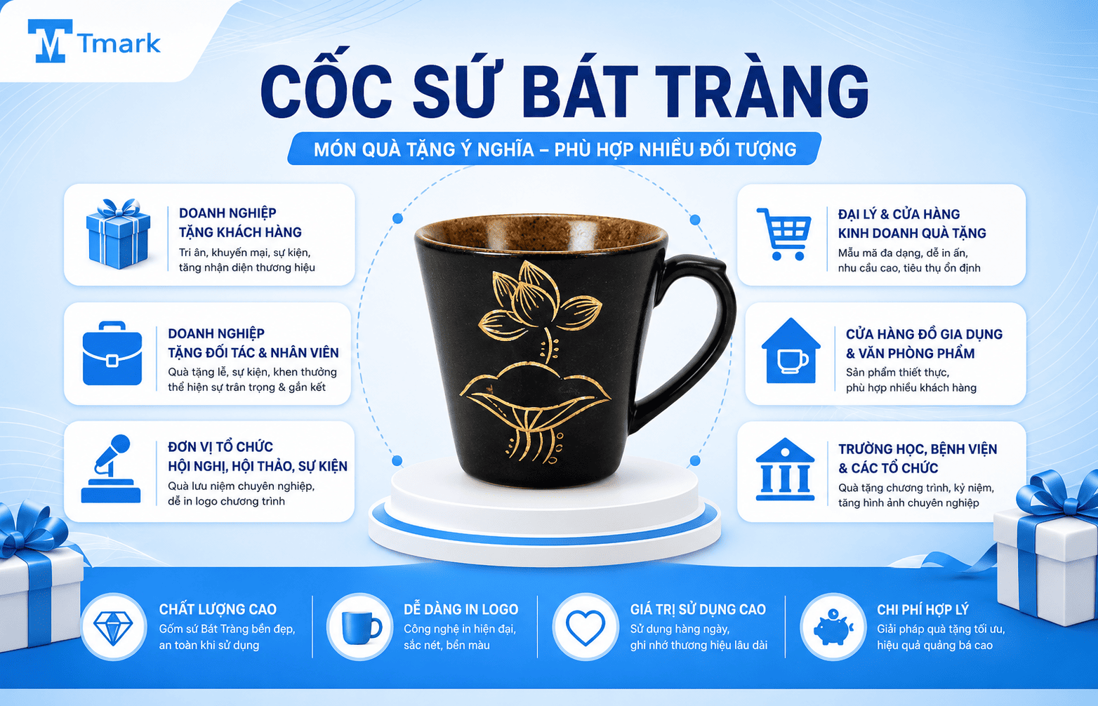 cốc sứ Bát Tràng