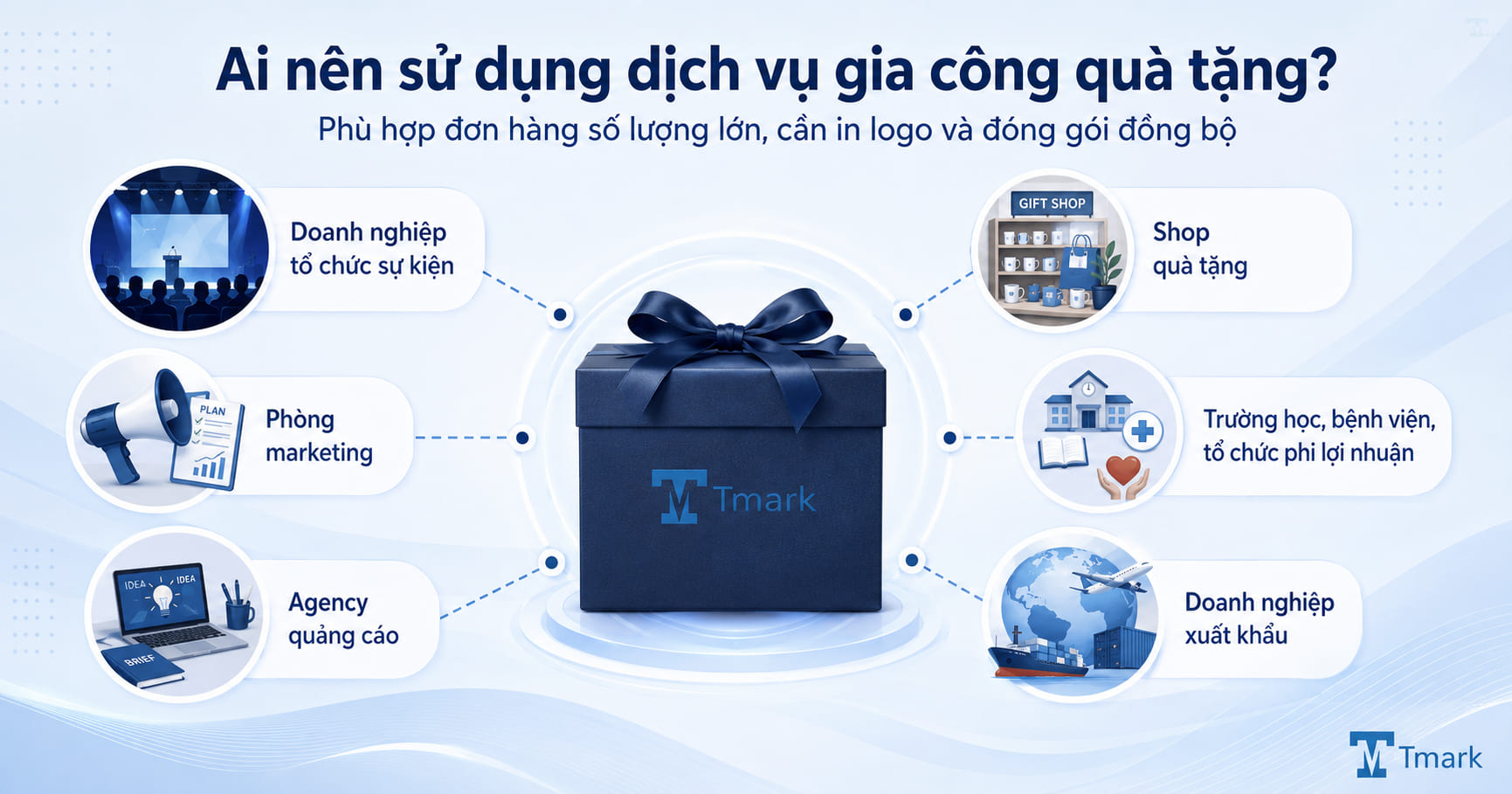 dịch vụ gia công quà tặng
