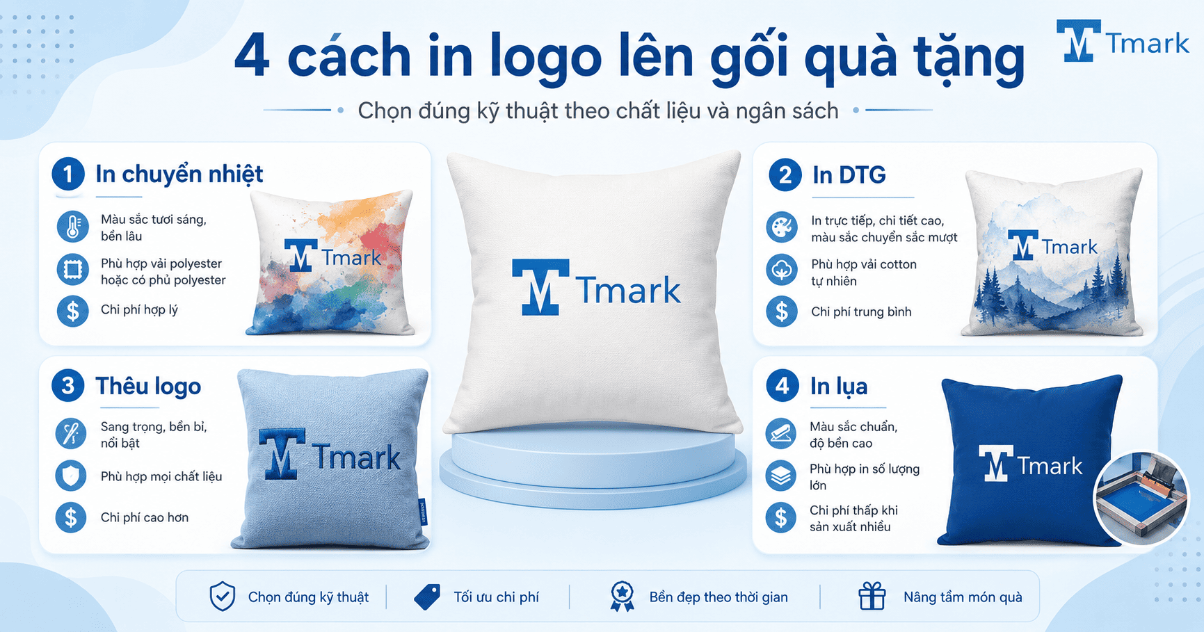 Gối quà tặng
