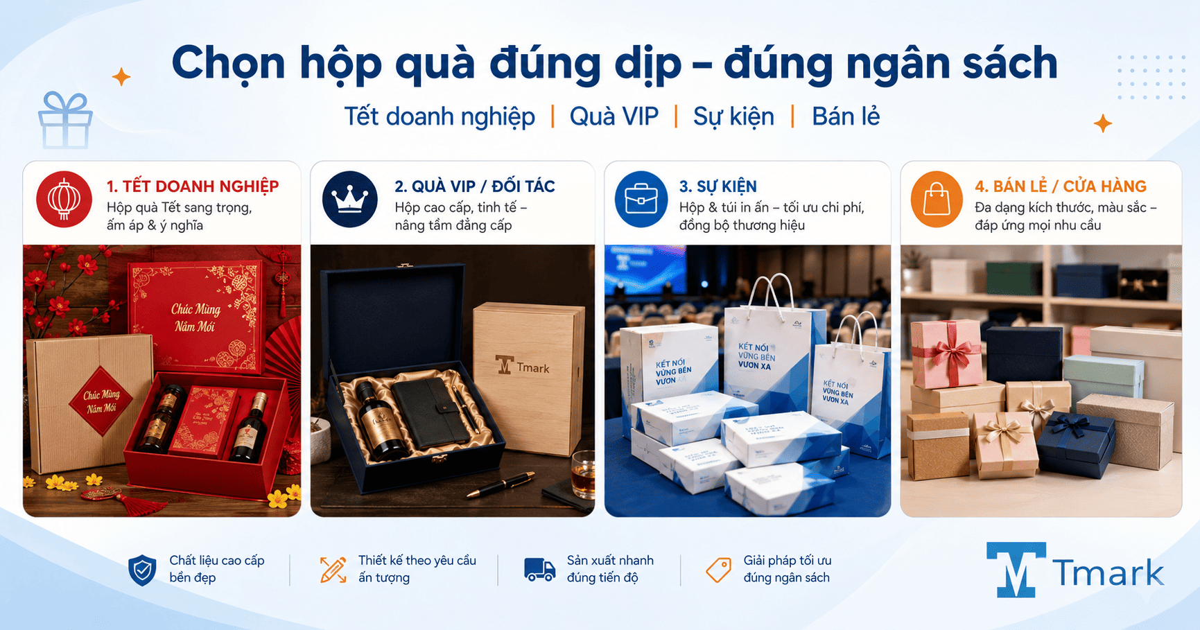 Hộp đựng quà tặng