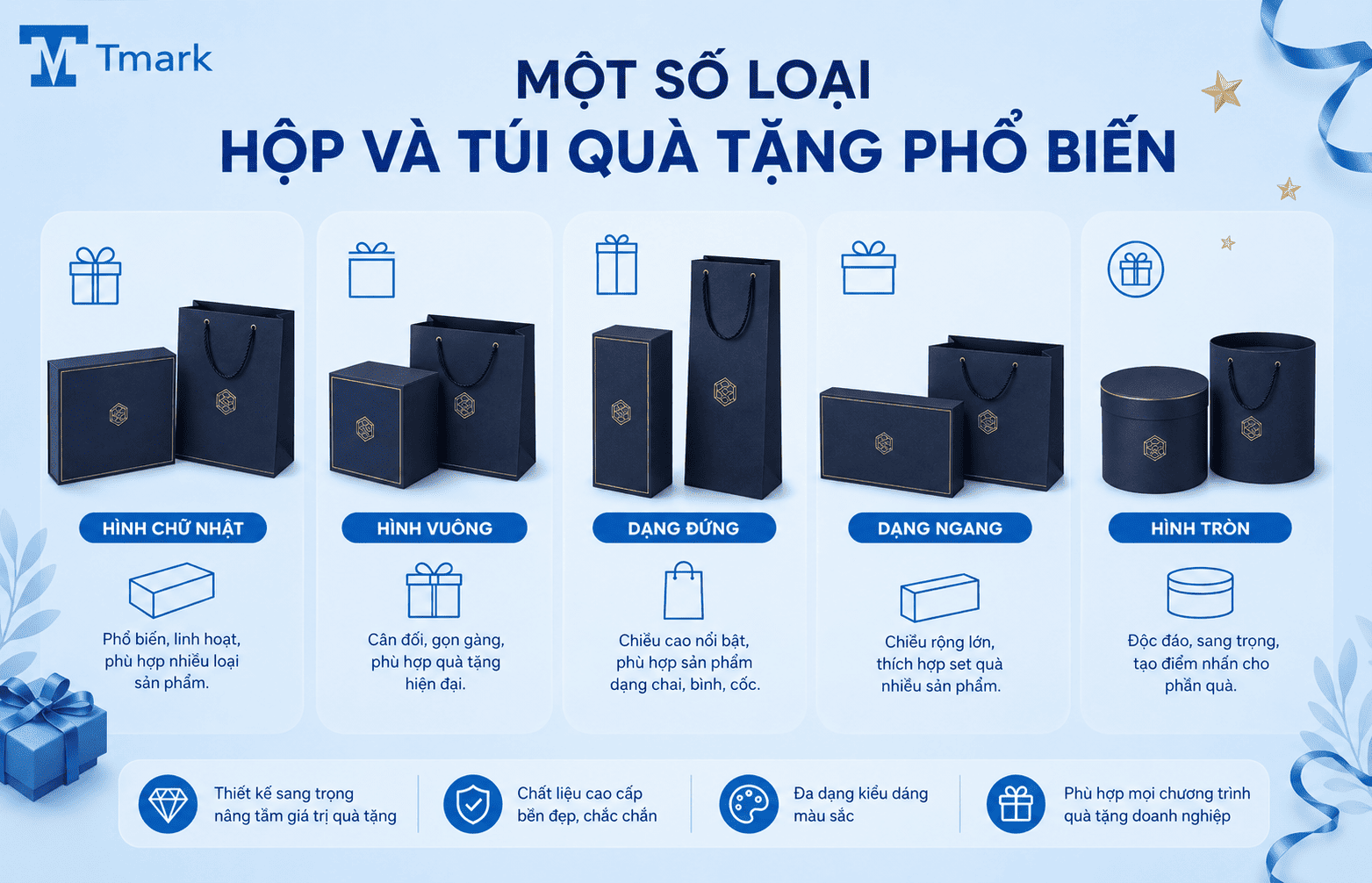 hộp và túi quà tặng