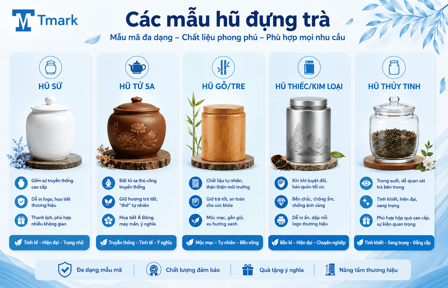 hũ đựng trà