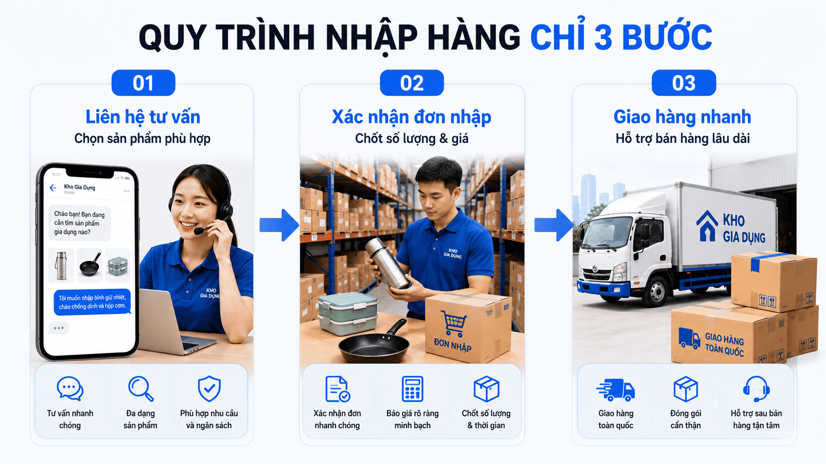 top kho sỉ đồ gia dụng thông minh