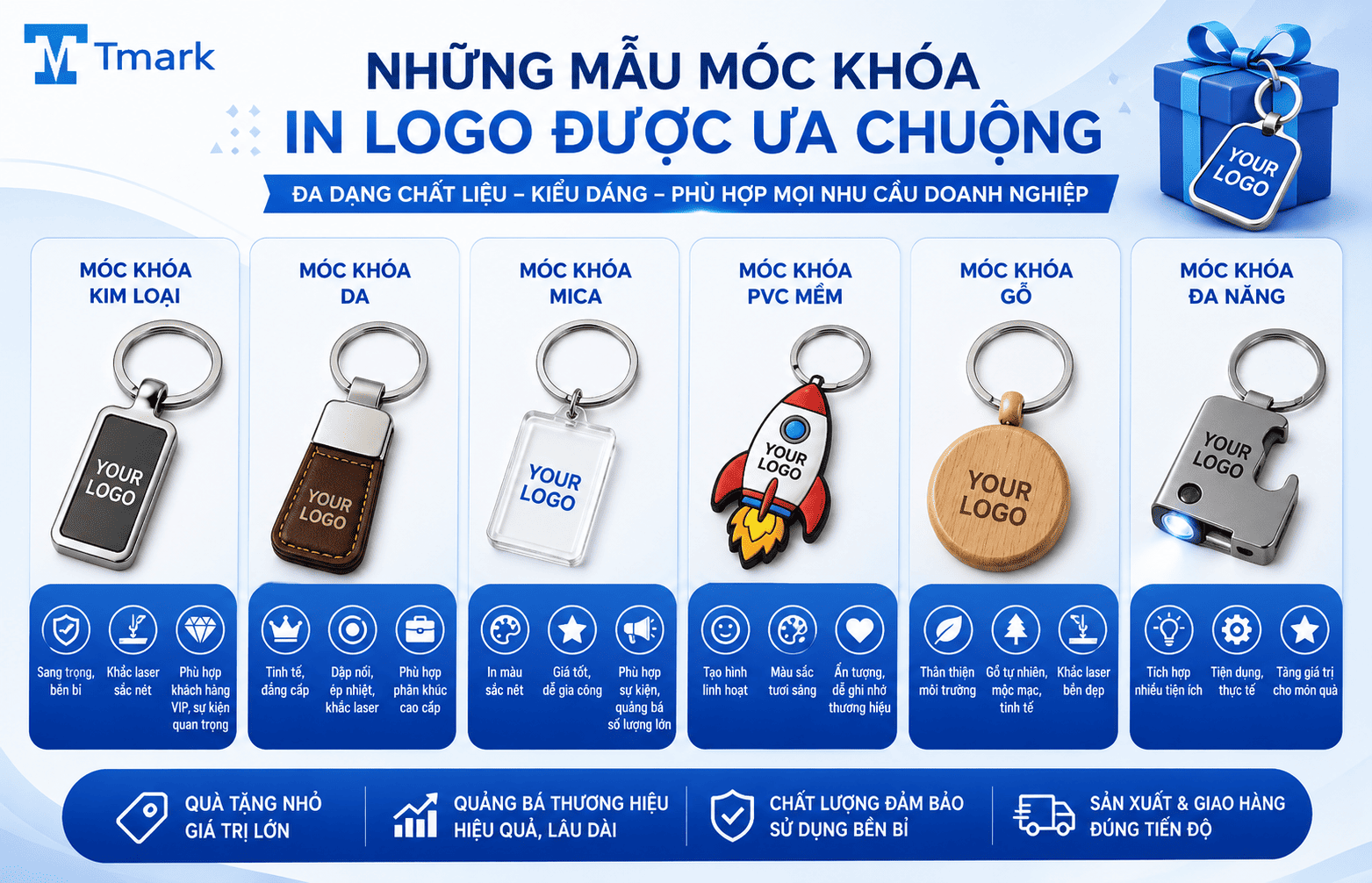 móc khóa in logo