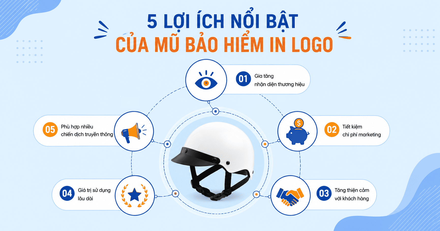 Mũ bảo hiểm in logo