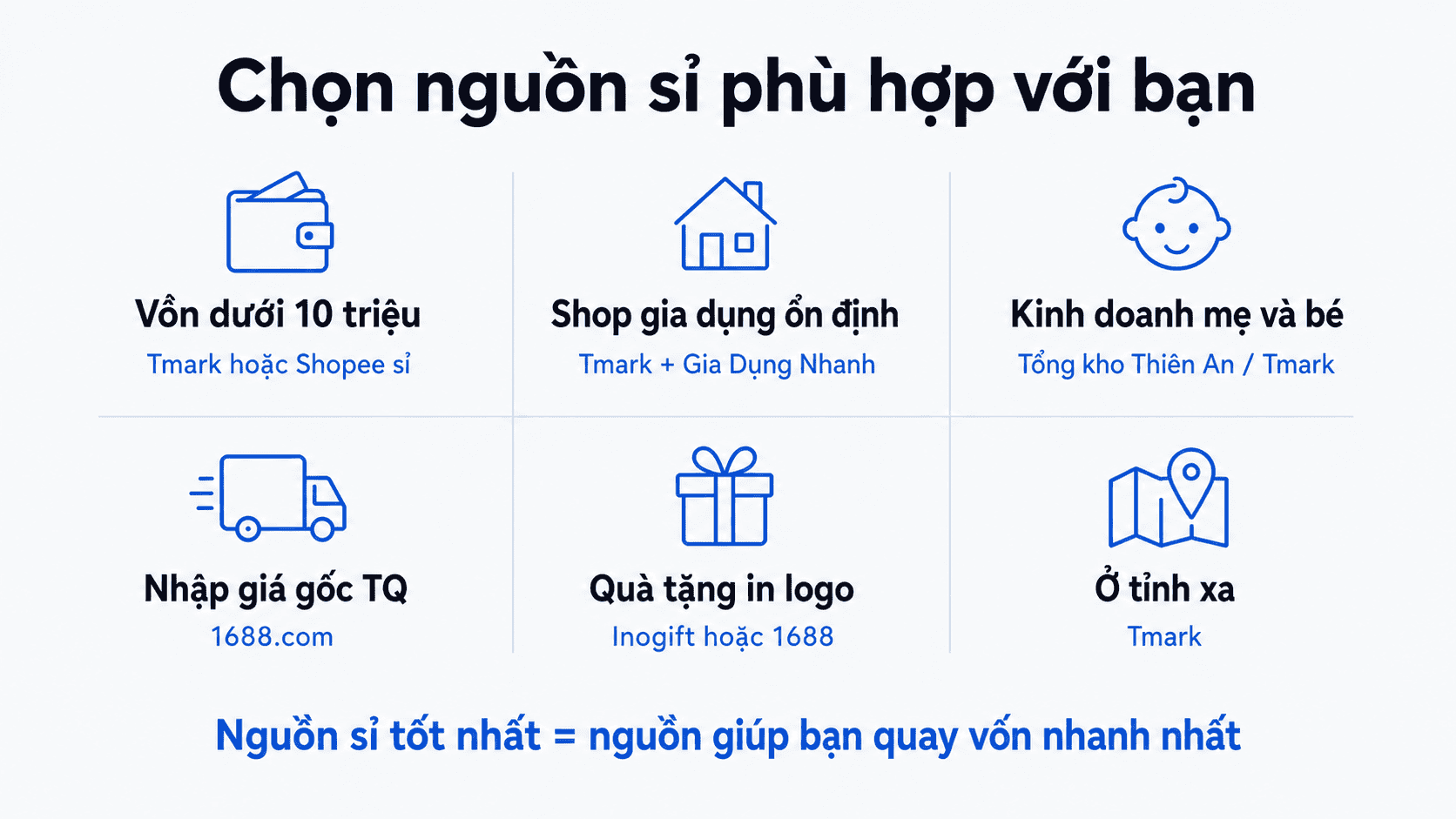 nguồn hàng sỉ uy tín