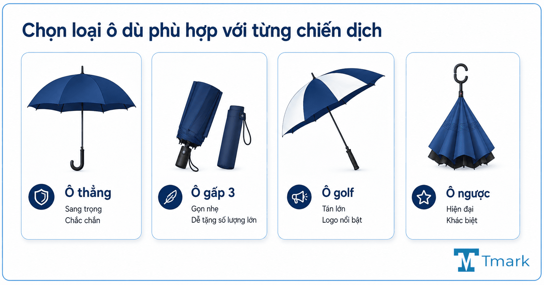 Áo mưa qùa tặng