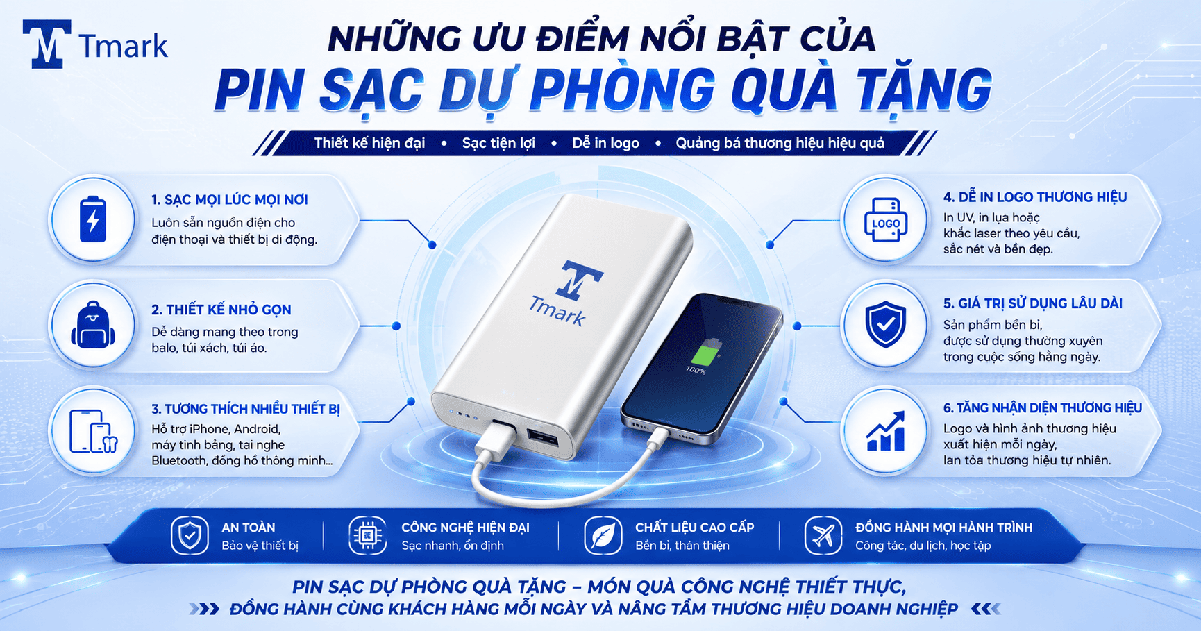 Pin sạc dự phòng