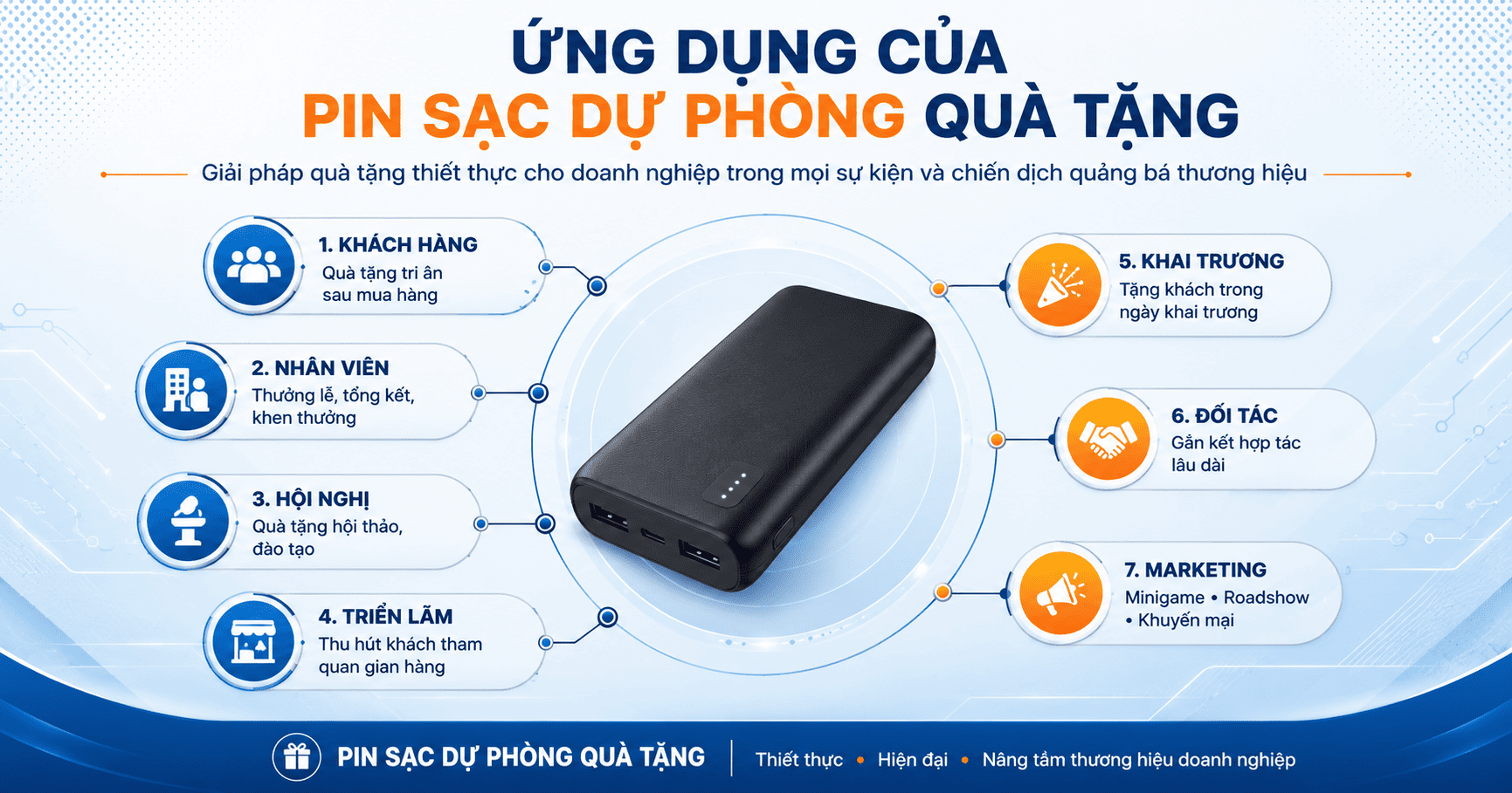Pin sạc dự phòng