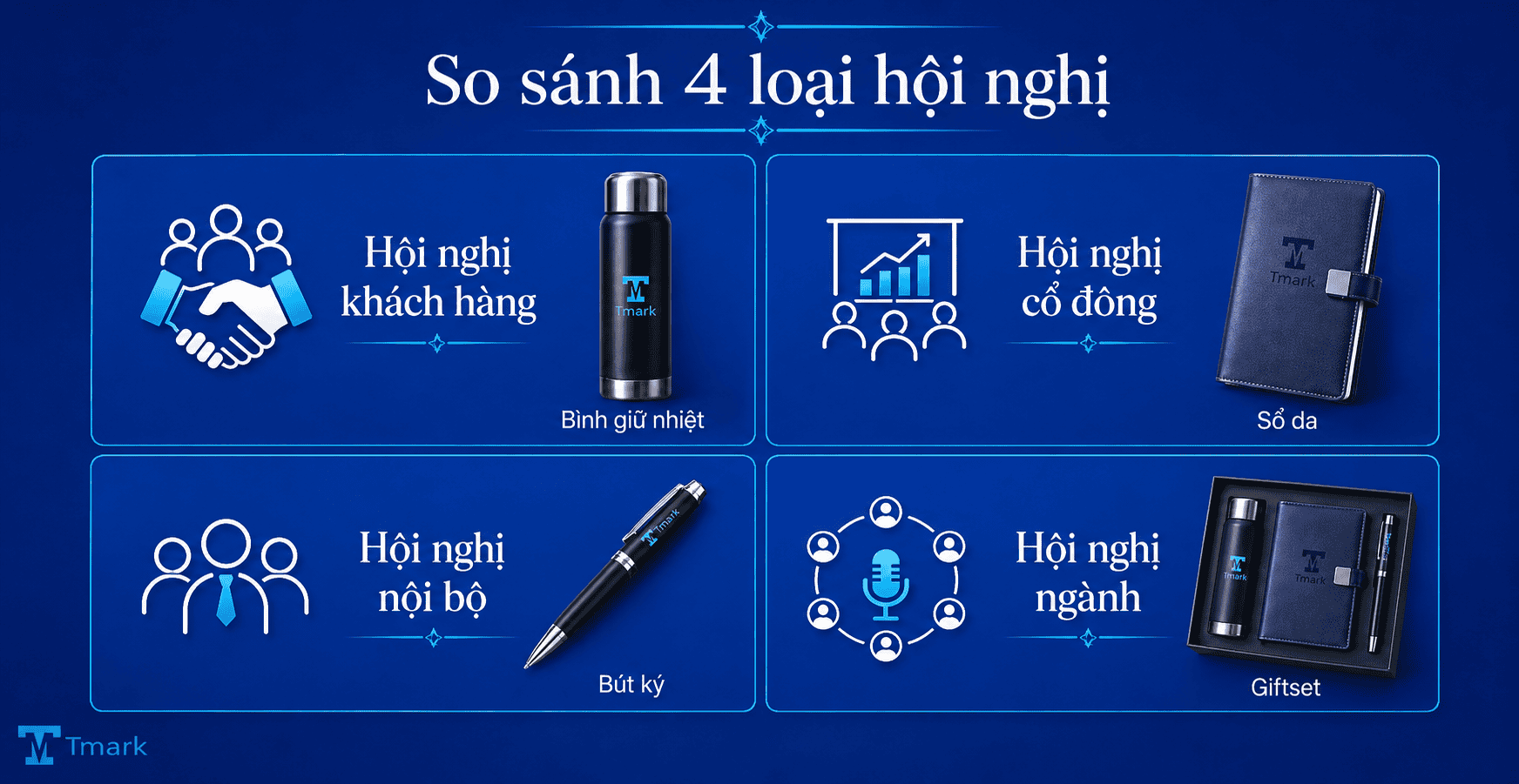 Quà hội nghị