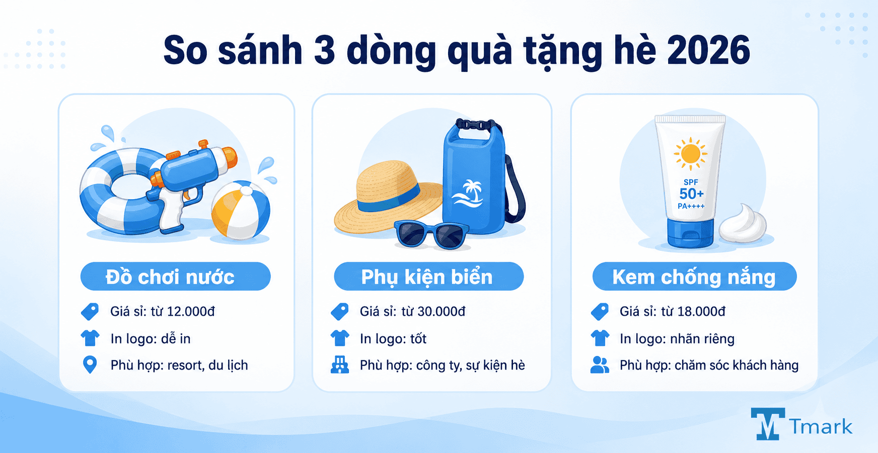 Quà tặng chào hè 2026