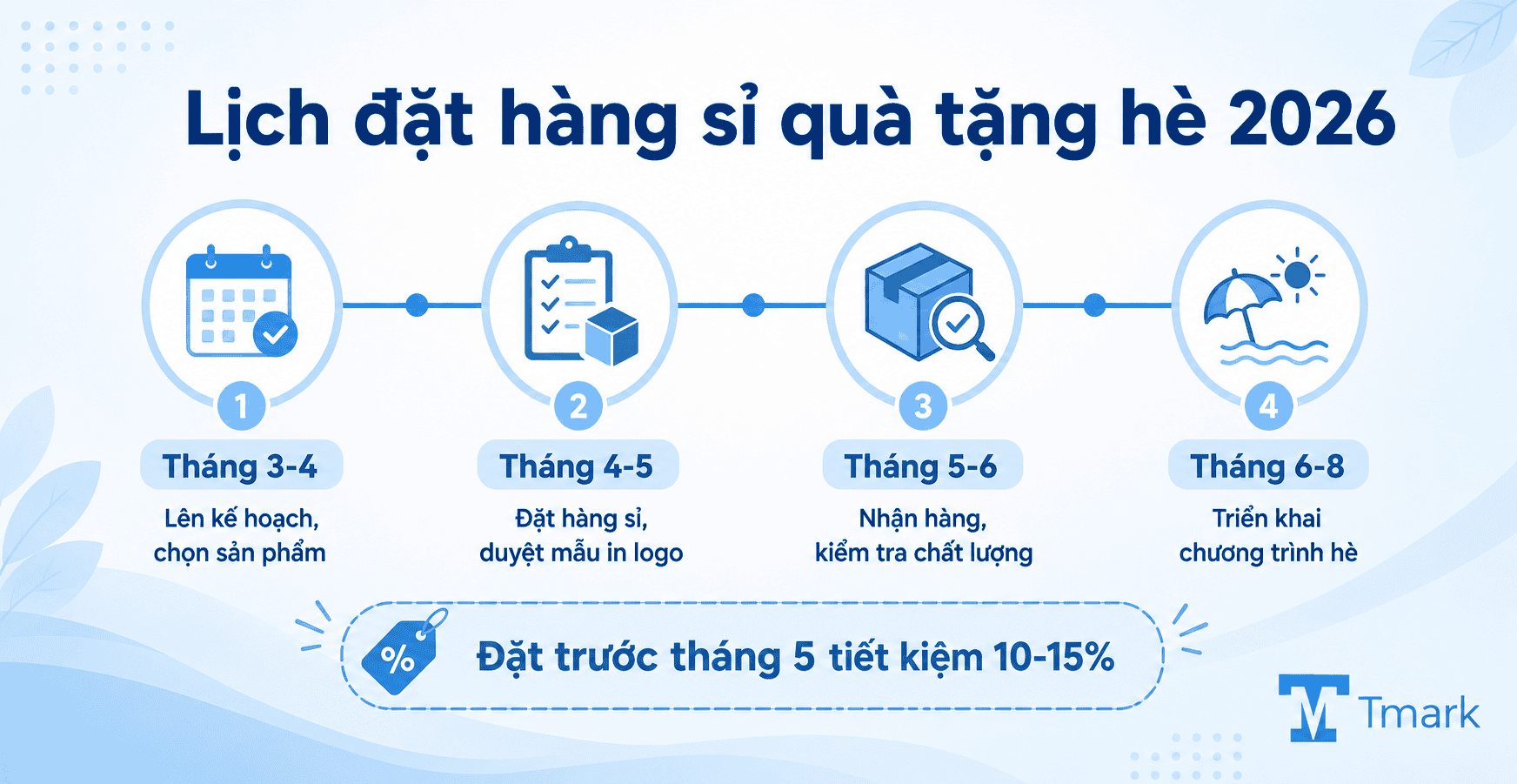 Quà tặng chào hè 2026