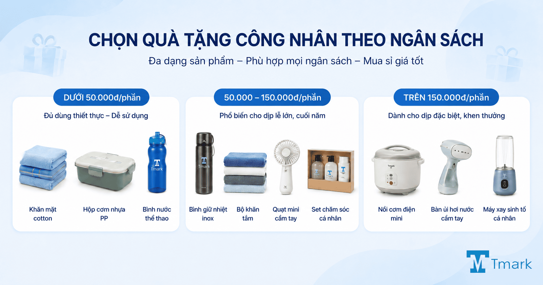 Quà tặng công nhân