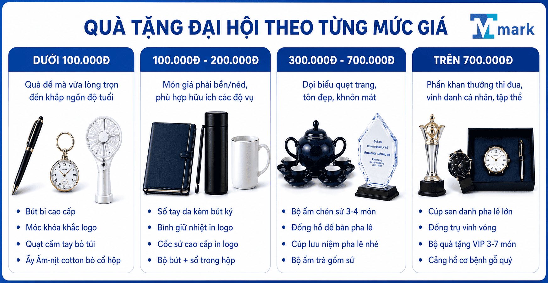 quà tặng đại hội