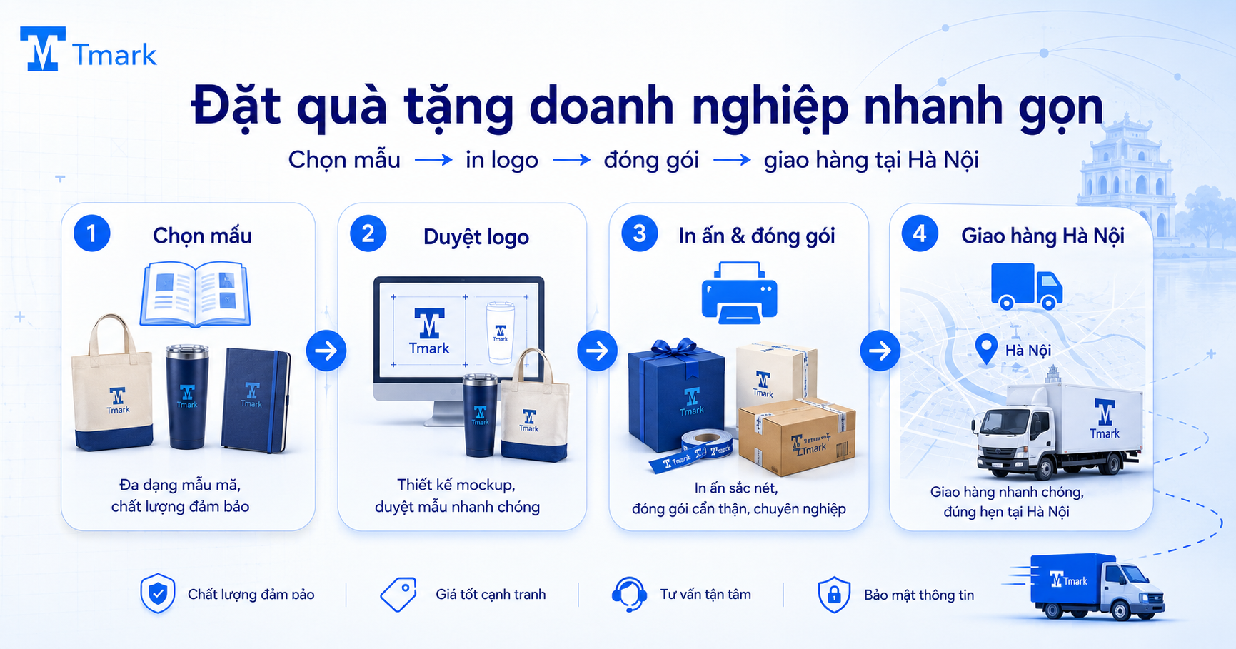 Quà tặng doanh nghiệp hà nội