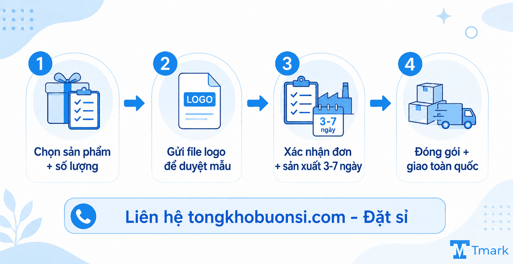 Quà tặng doanh nhân 13/10