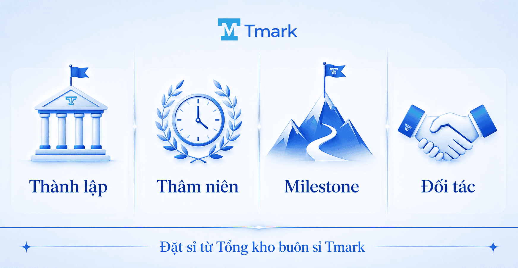 Quà tặng kỷ niệm