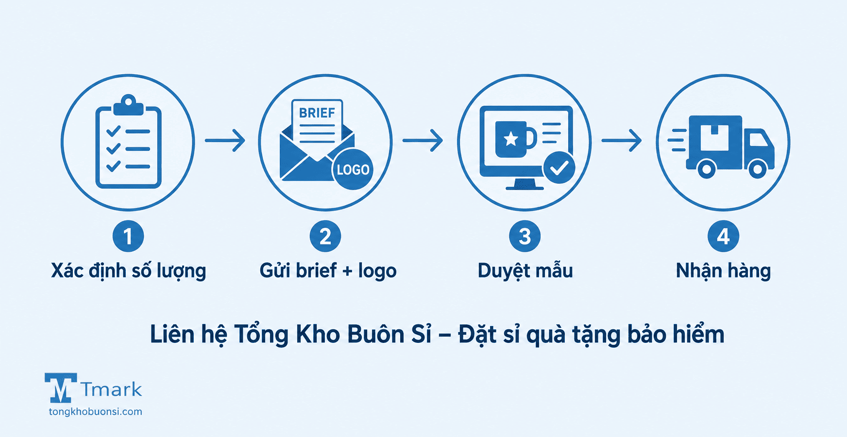 Quà tặng ngành Bảo Hiểm