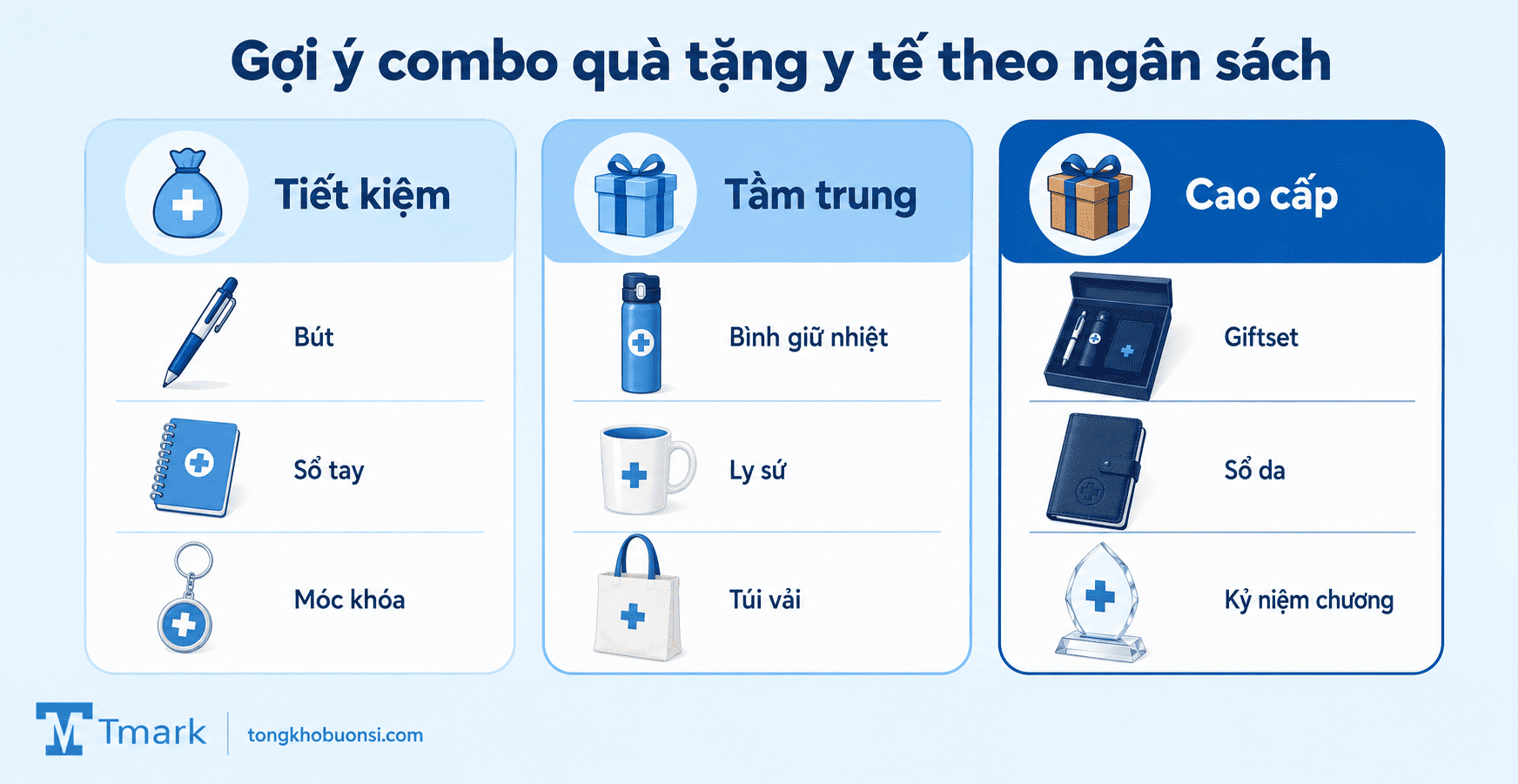 Quà tặng ngành Y Tế