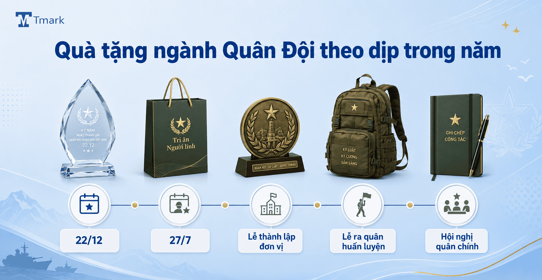 Quà tặng Quân đội