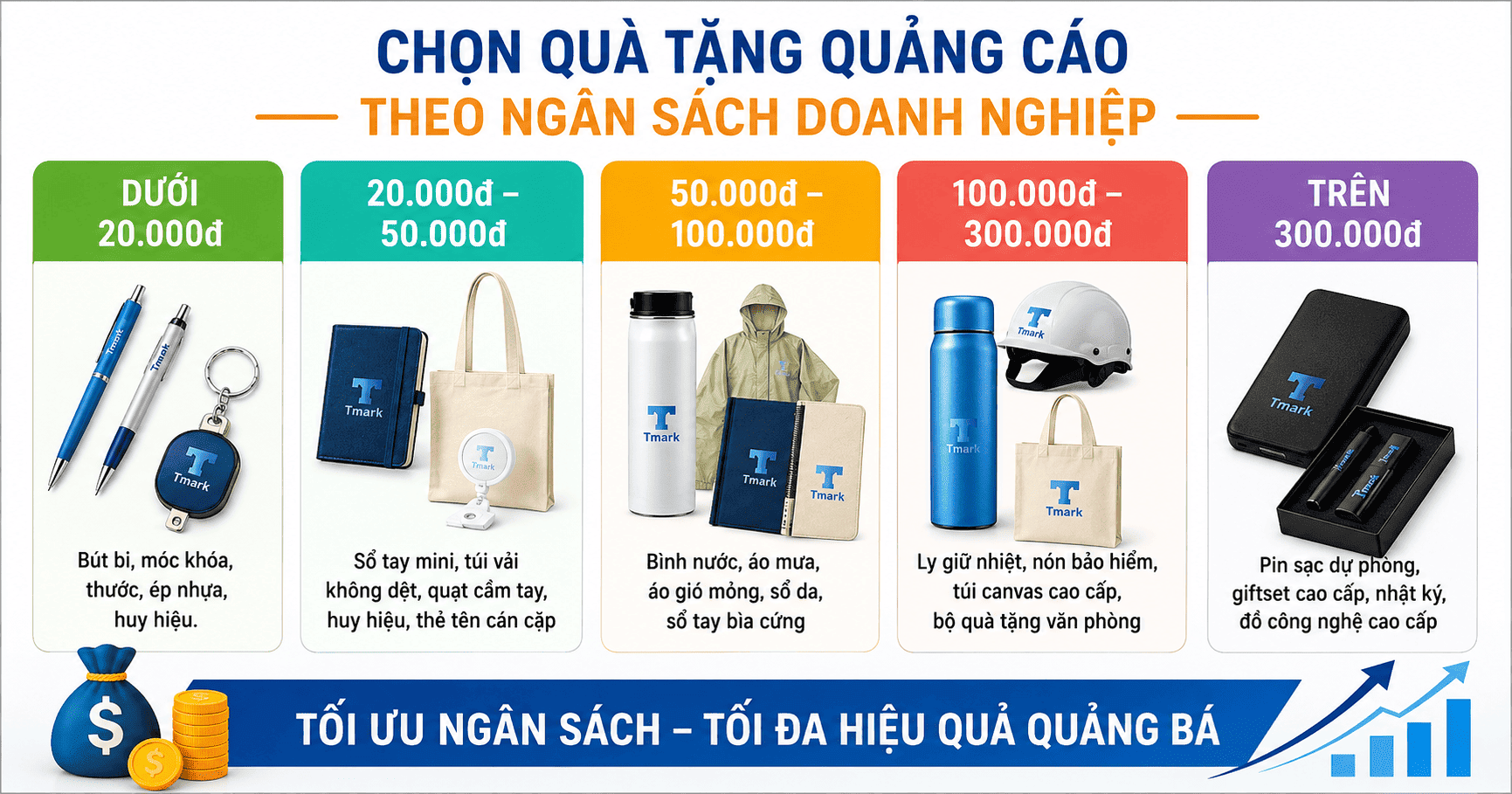 quà tặng quảng cáo