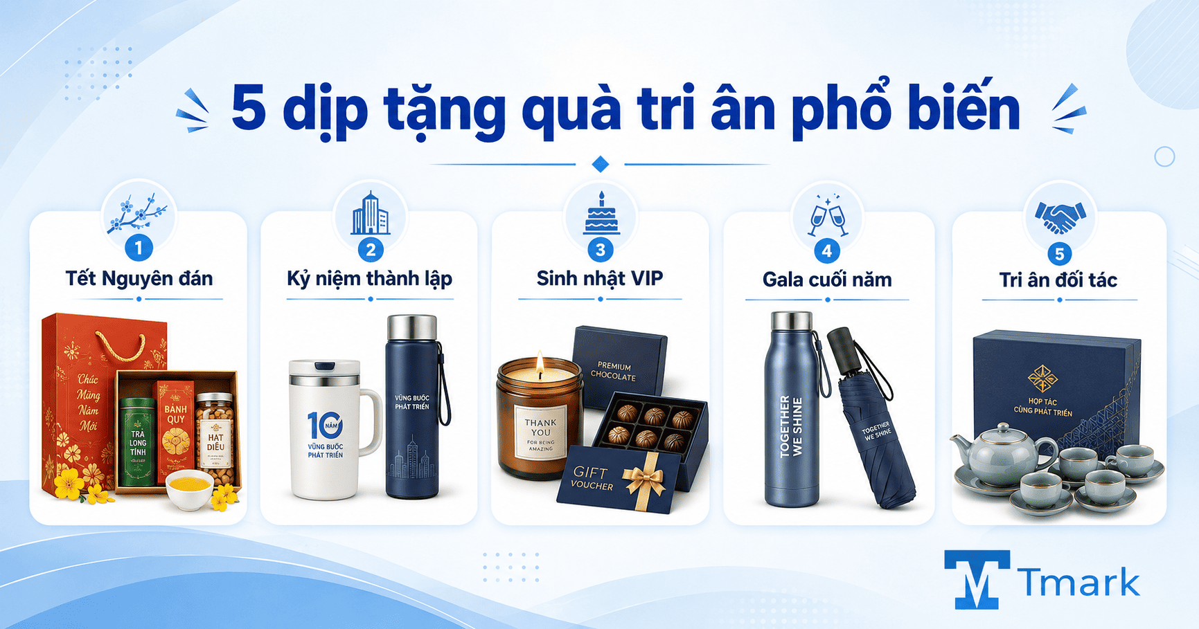 Quà tặng tri ân khách hàng