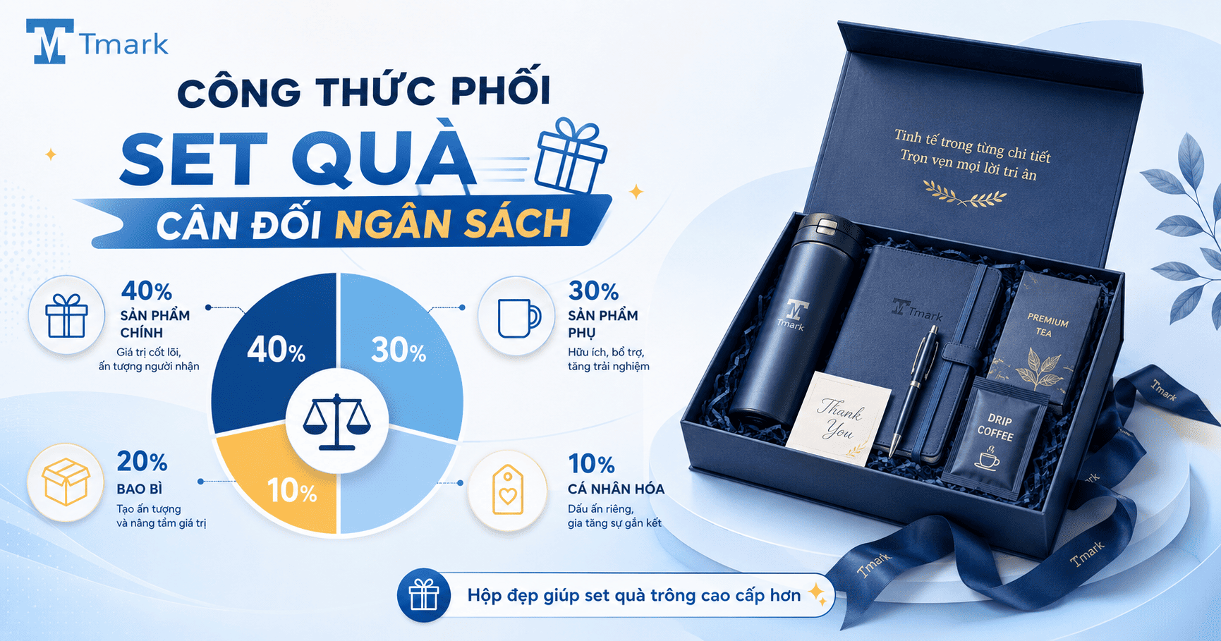 Tổng hợp set quà tặng