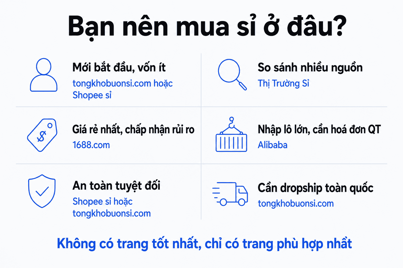 trang bán sỉ online