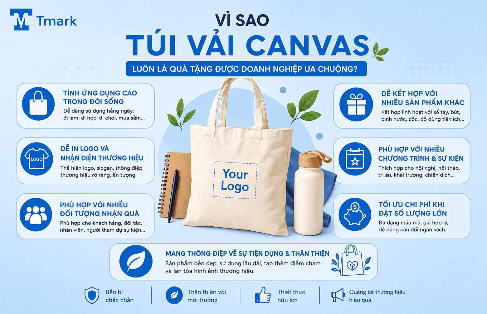 túi vải canvas