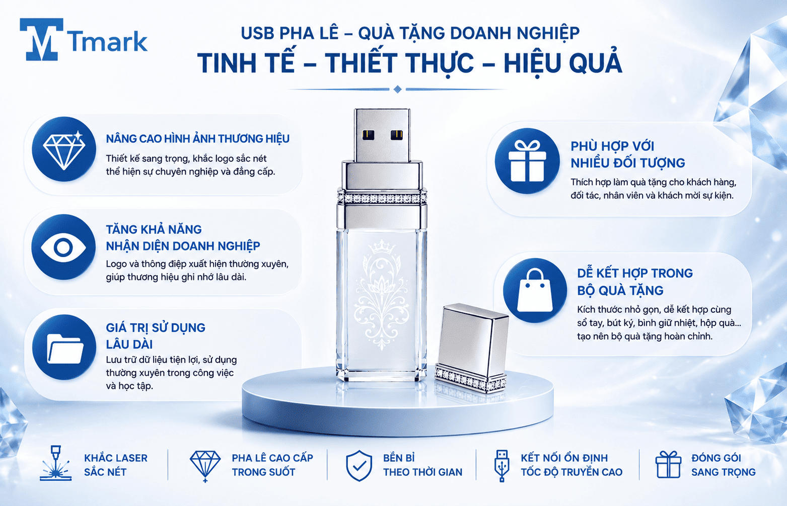 usb pha lê
