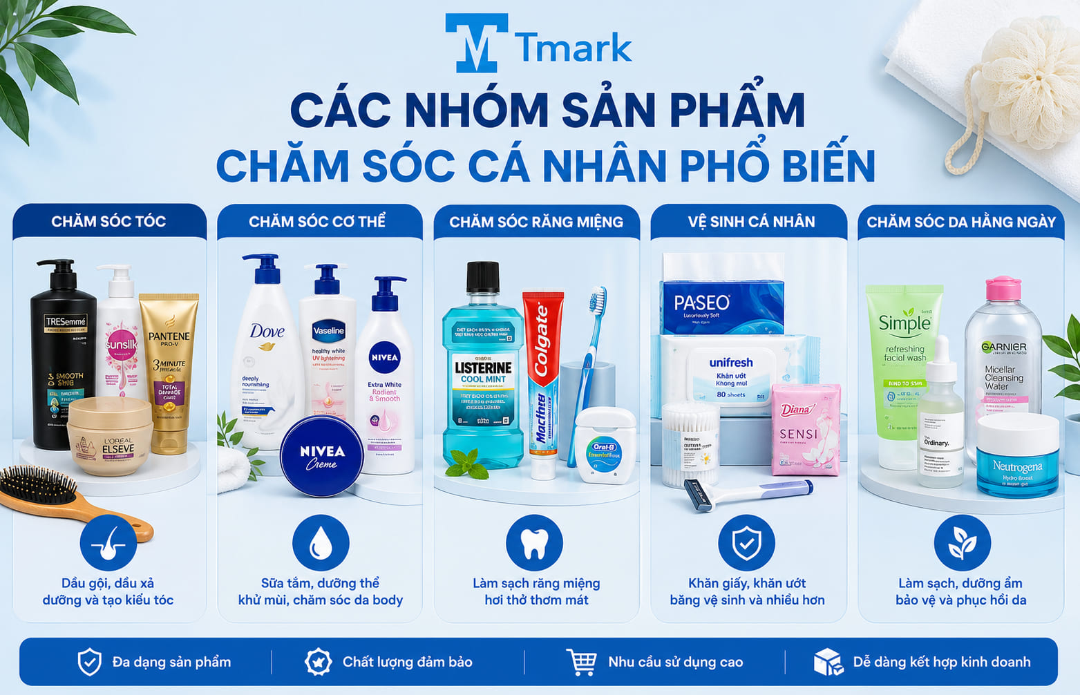 chăm sóc cá nhân