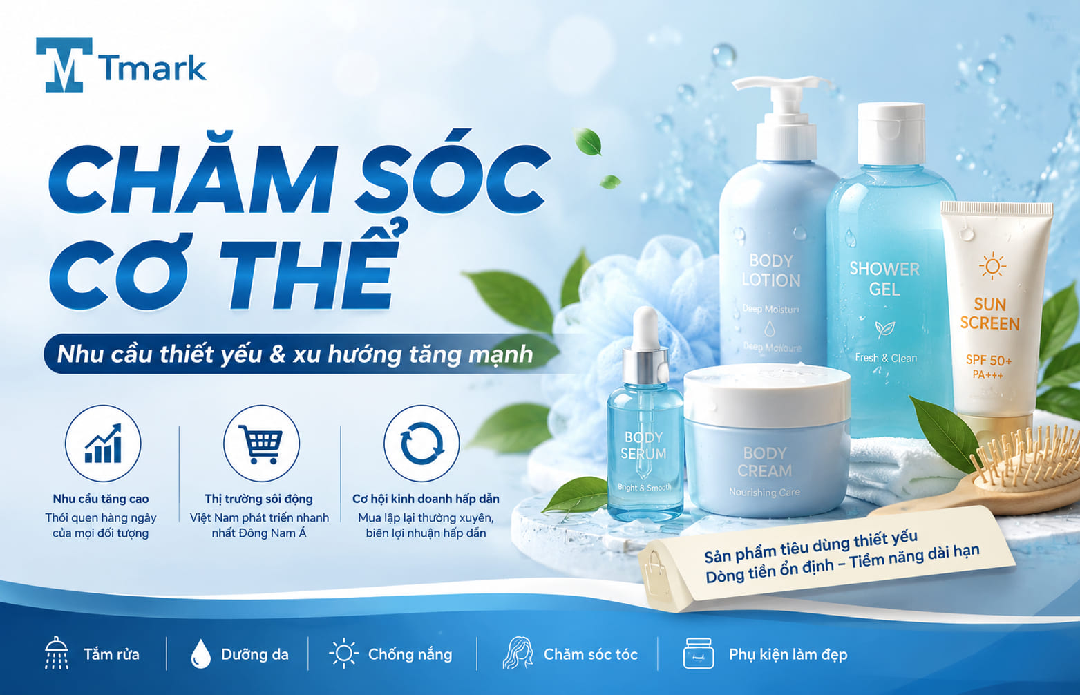 chăm sóc cơ thể