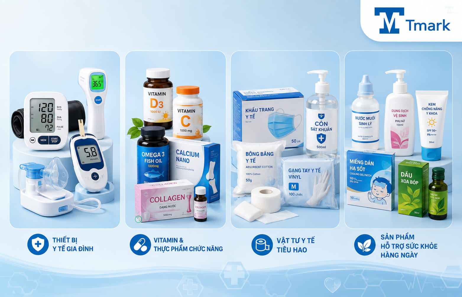 chăm sóc sức khỏe