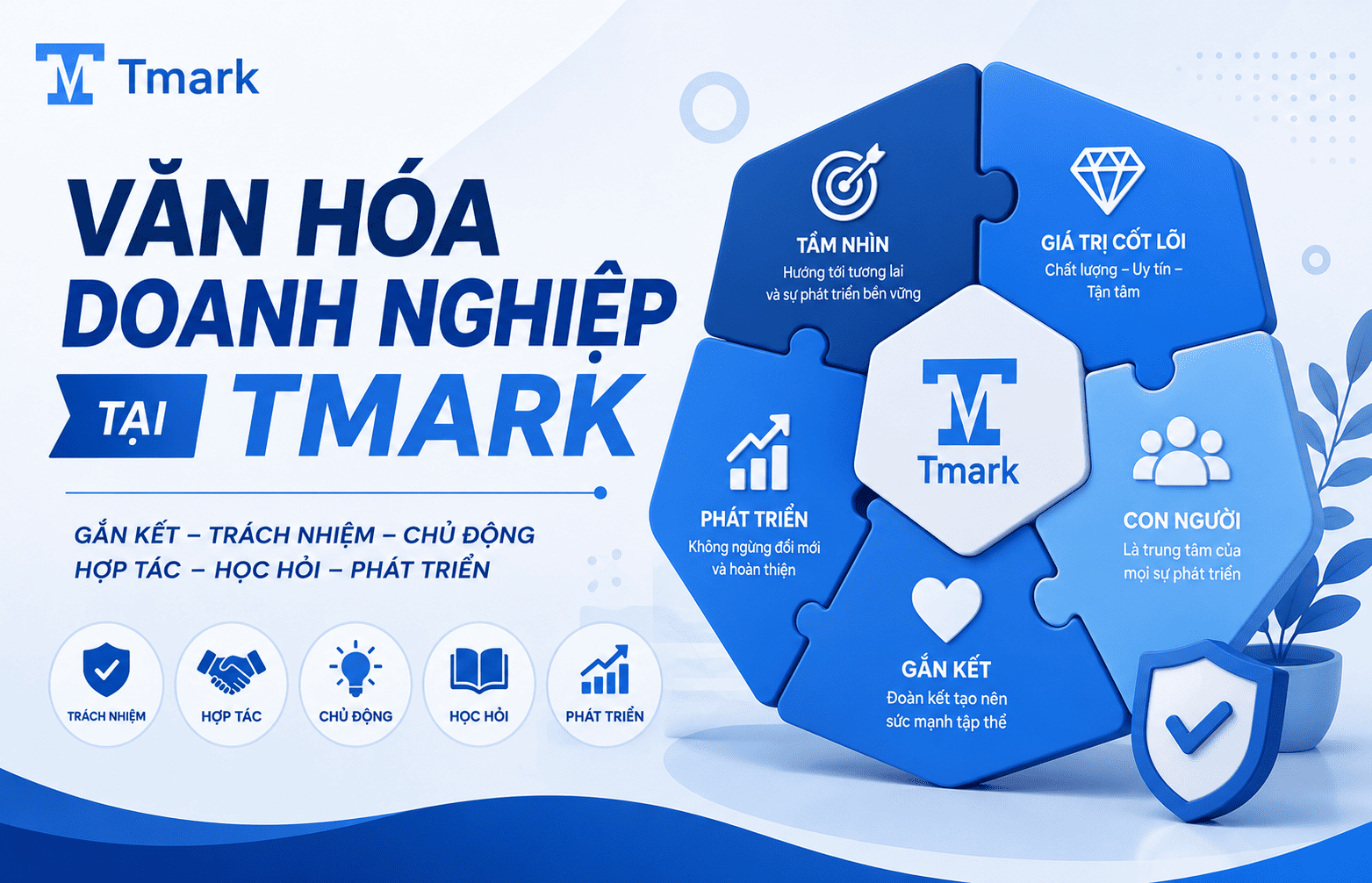văn hóa doanh nghiệp