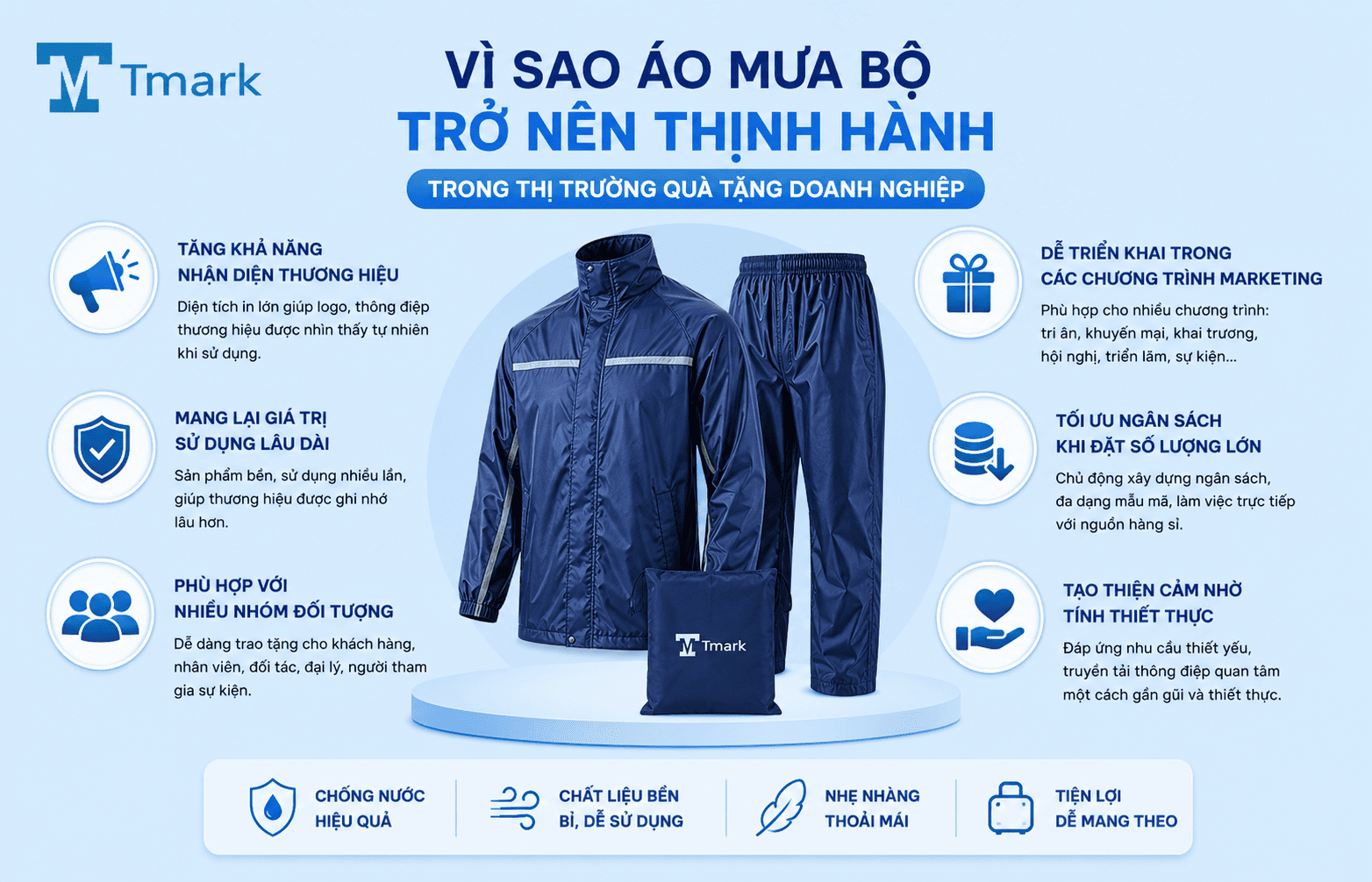 áo mưa bộ