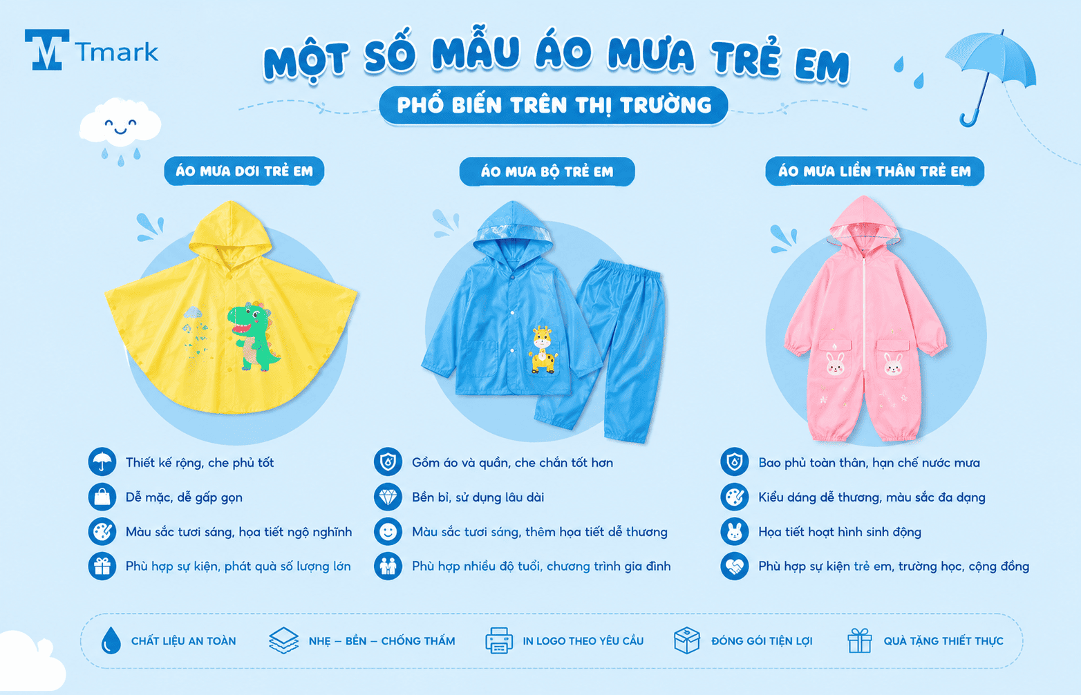 áo mưa trẻ em