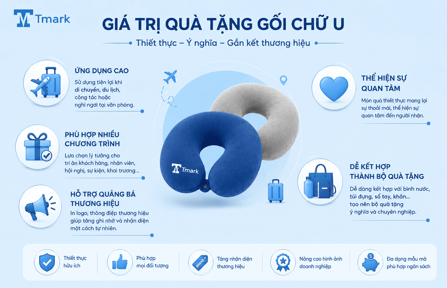 gối chữ u