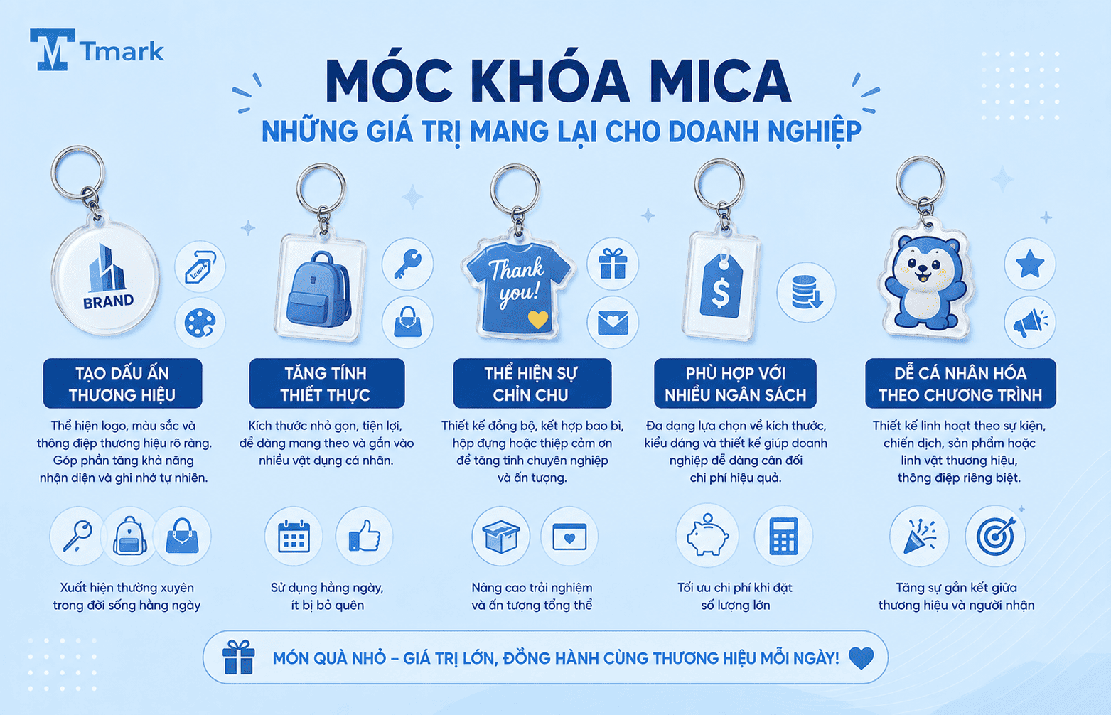 móc khóa mica