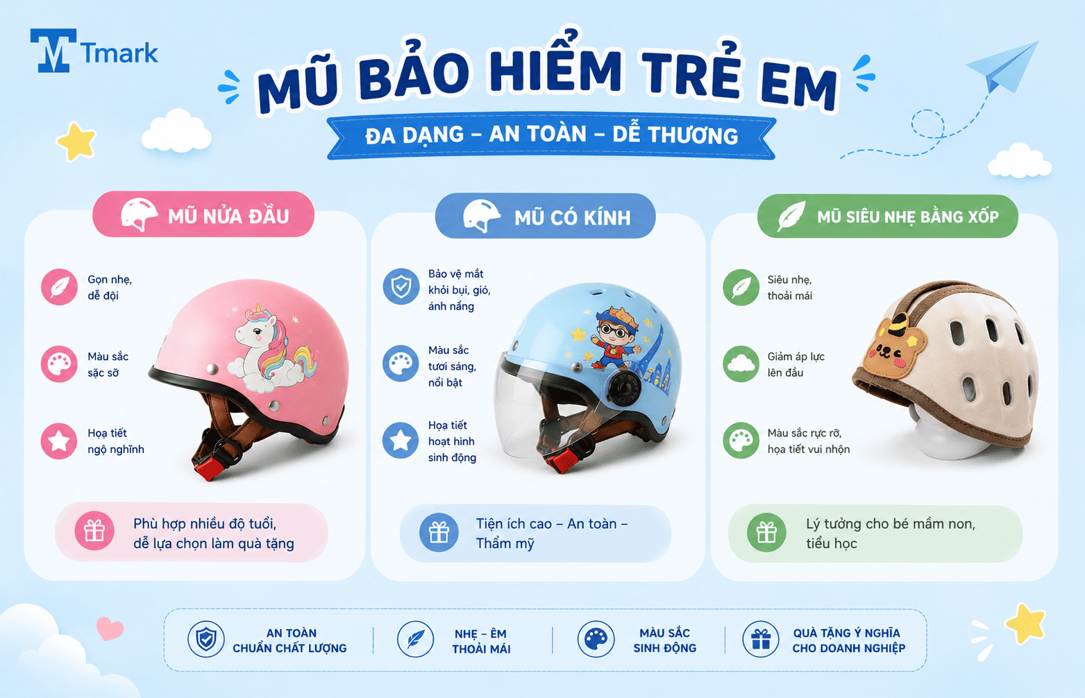 mũ bảo hiểm trẻ em