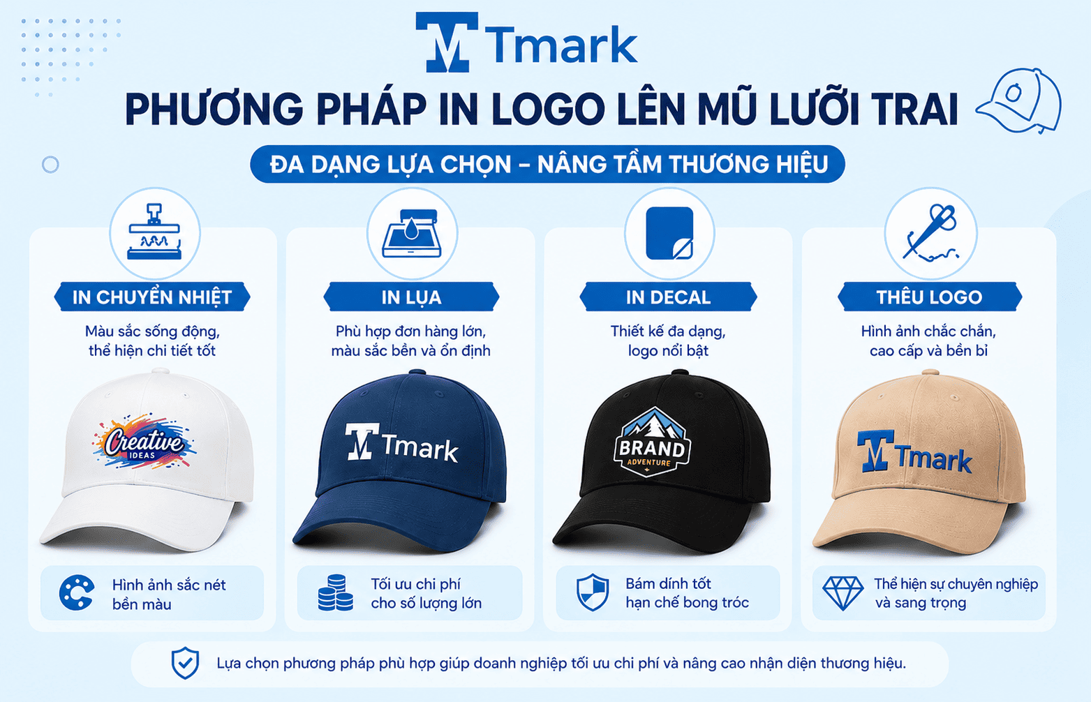 mũ lưỡi trai
