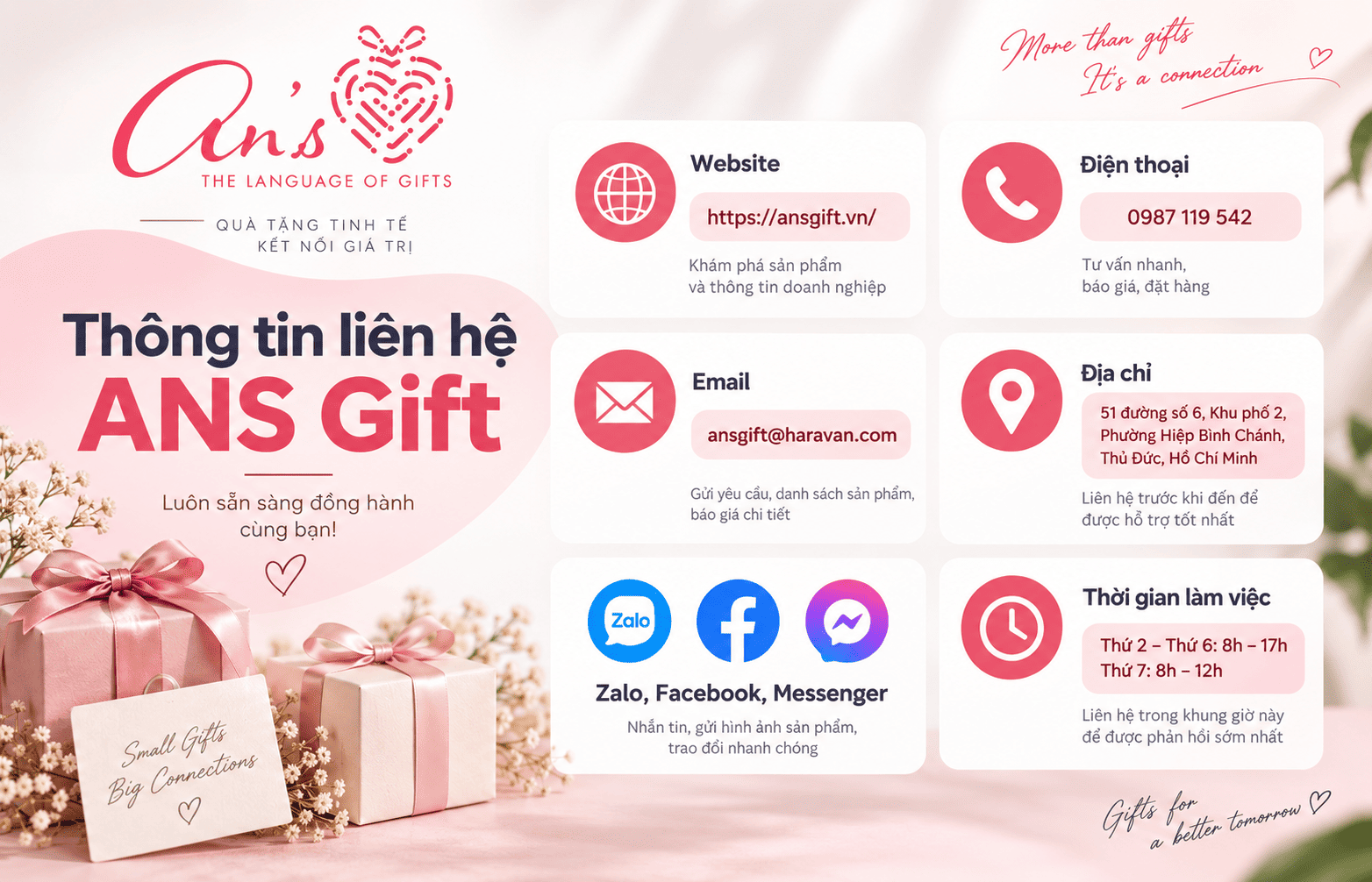 Thông tin liên hệ của ANS Gift