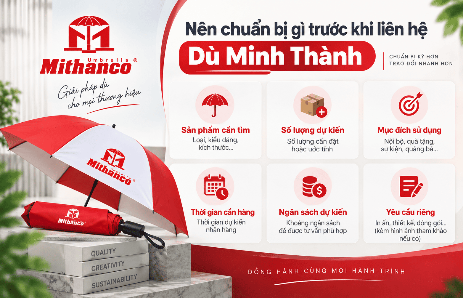 Thông tin liên hệ của Dù Minh Thành