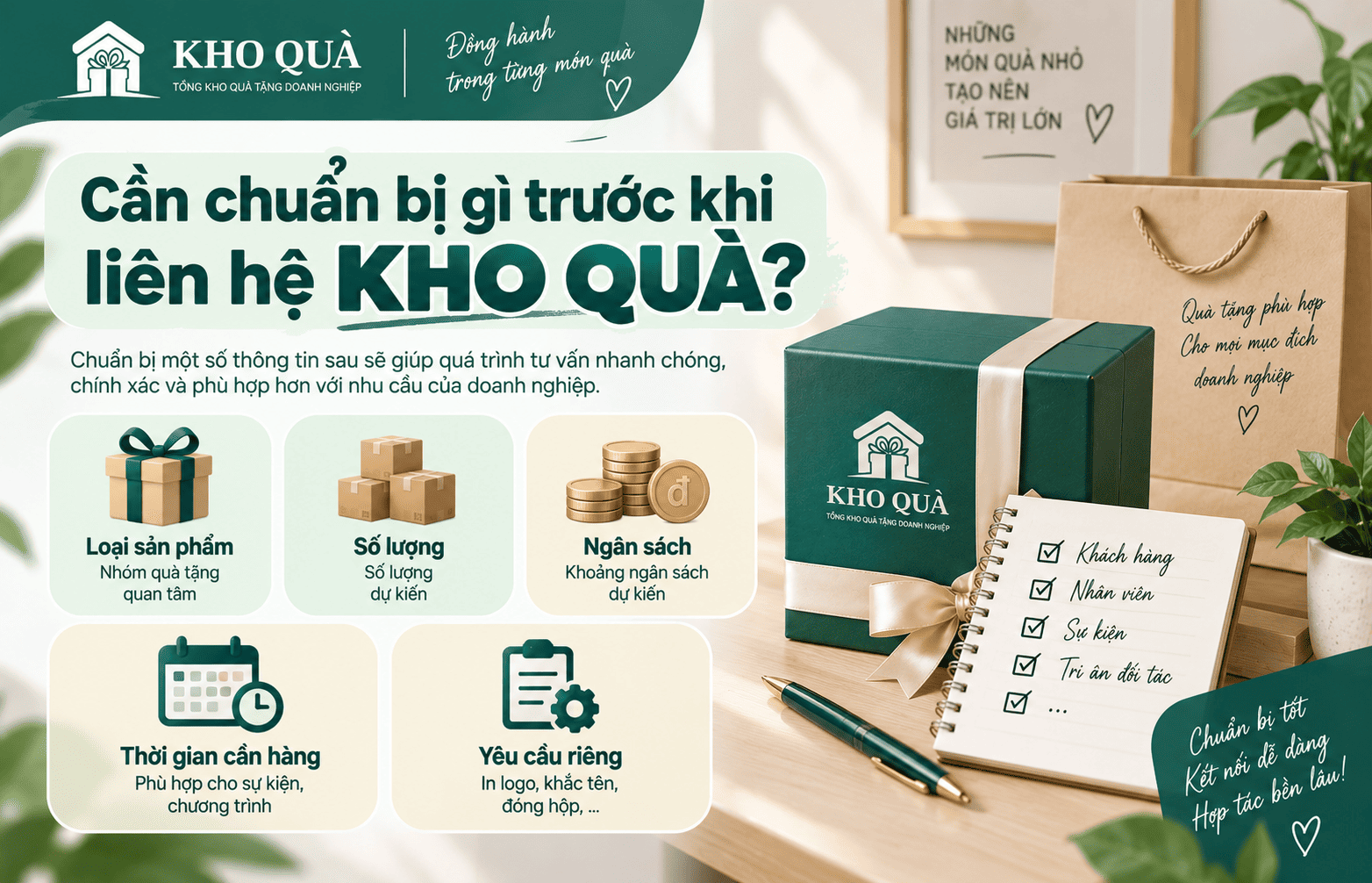 Thông tin liên hệ của Kho Quà