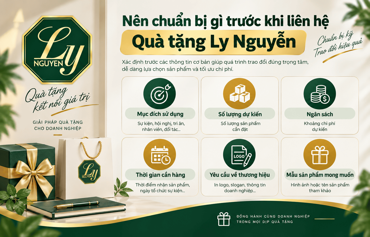 Thông tin liên hệ của quà tặng Ly Nguyễn